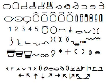 Types of writing systems   omniglot